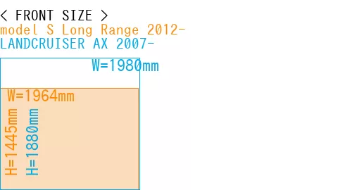 #model S Long Range 2012- + LANDCRUISER AX 2007-